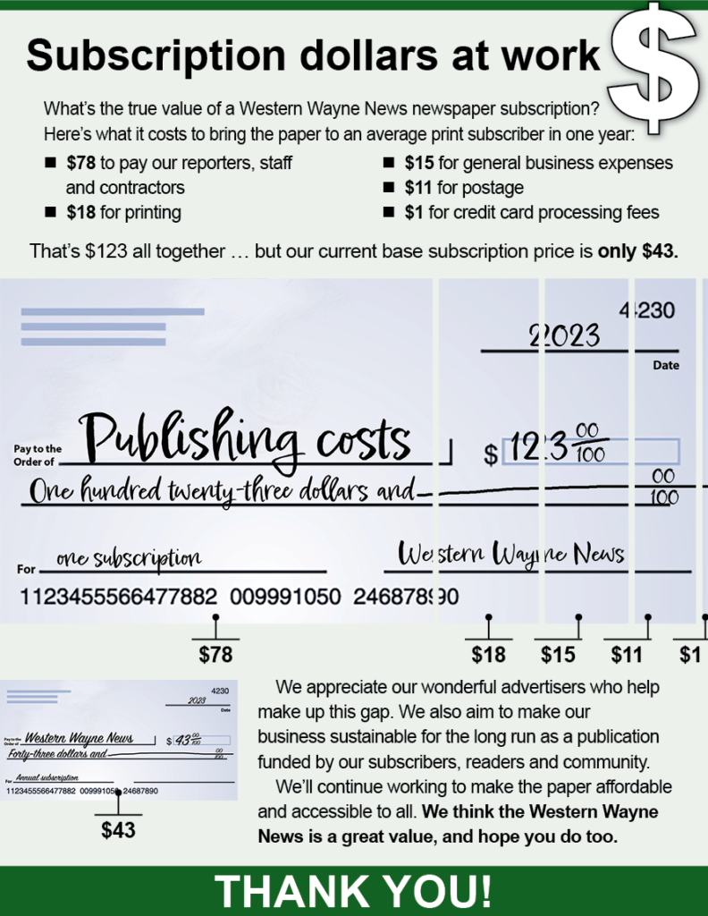 A graphic showing that it costs $123 in staff, printing, postage and other expenses to bring the paper to an average print subscriber in a year, contrasted with the base subscription price of $43.